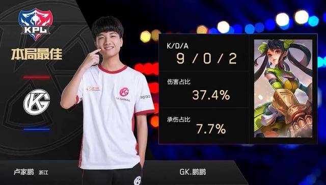 分在心态上 分在心态上