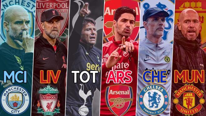 找射门角度 找射门角度