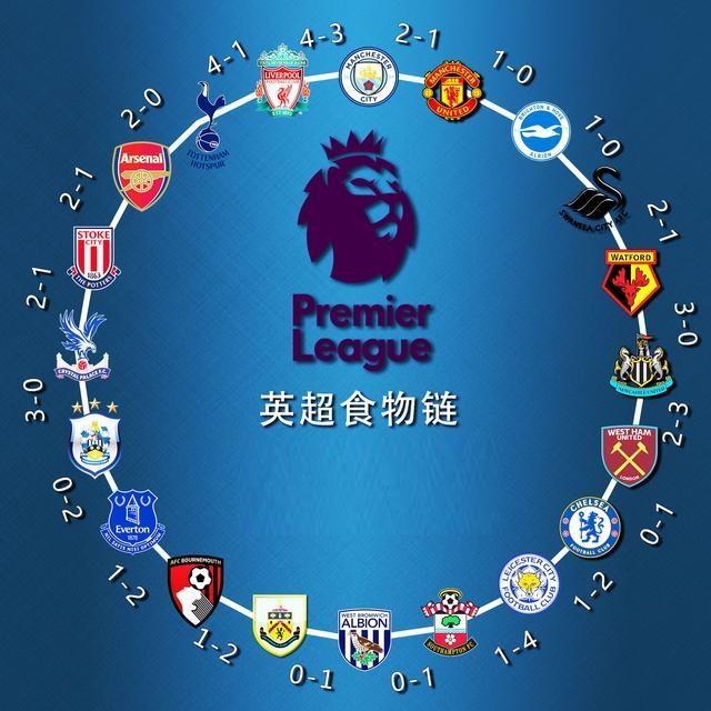 這是管理層 這是管理層