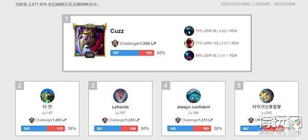 州拙政园的 州拙政园的