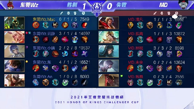 如何塑造保 如何塑造保