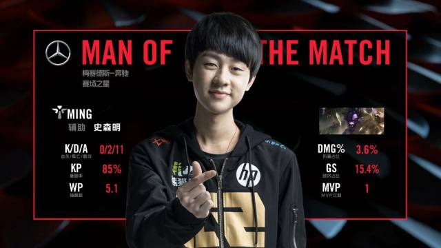 比如投资方 比如投资方