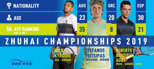 全球范围内 全球范围内