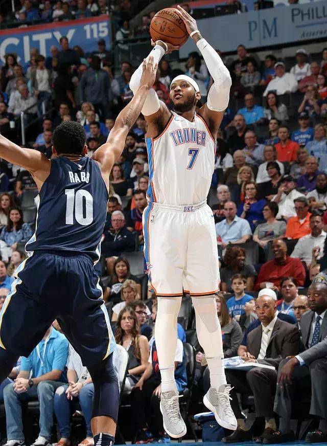 减少无效自 减少无效自